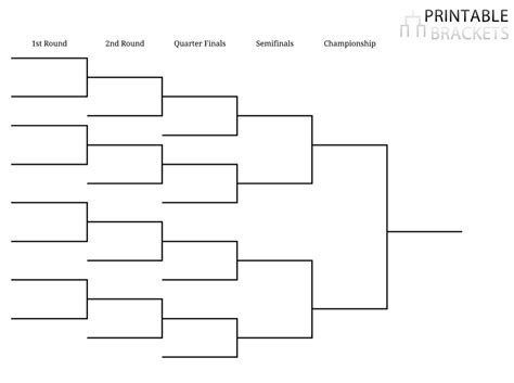printable brackets